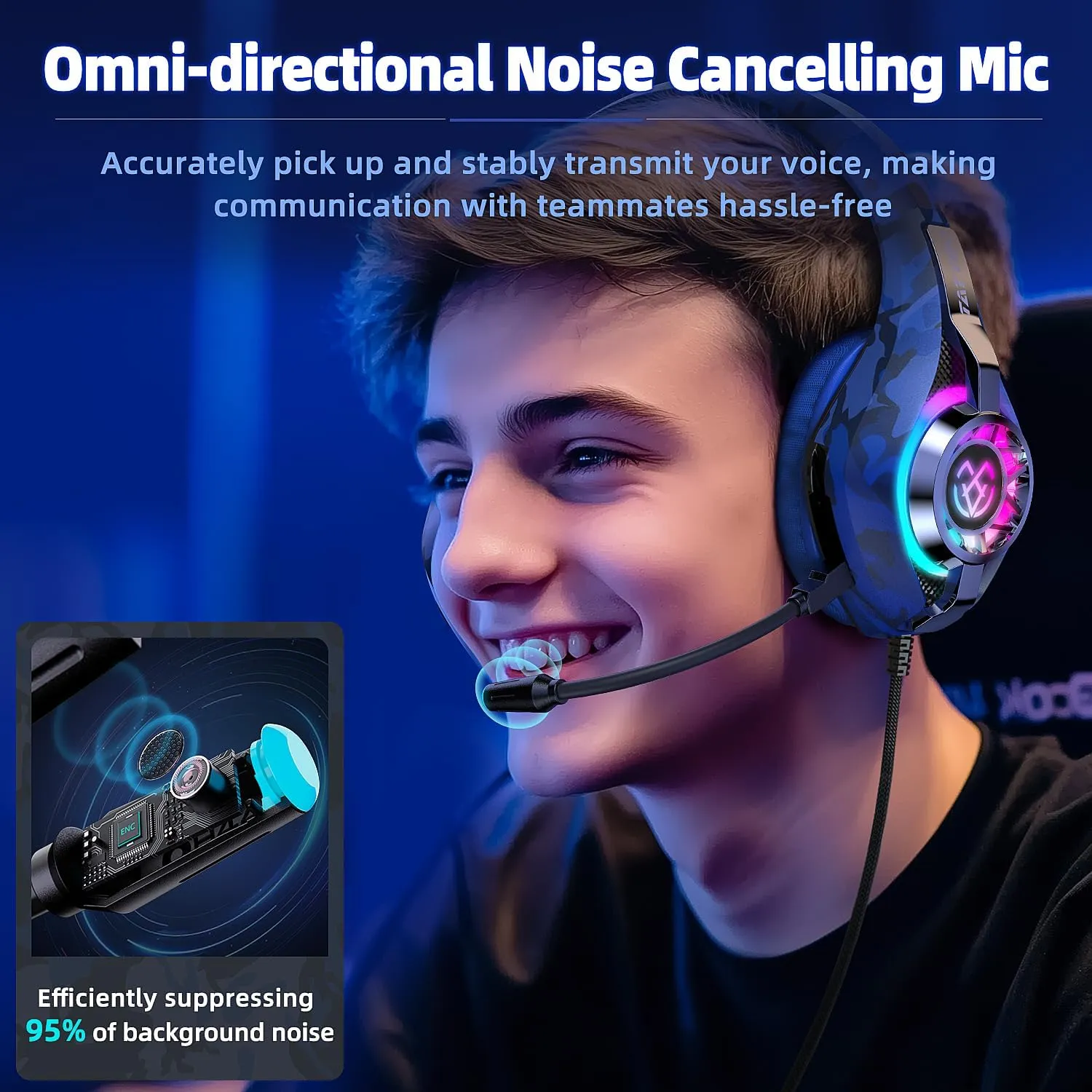 Gaming Headset for PS5 PS4 Switch Xbox PC, Surround Sound Gaming Headphones with Noise Canceling Mic