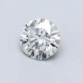 Lab Grown Loose 1 carat Round Brilliant Diamond
